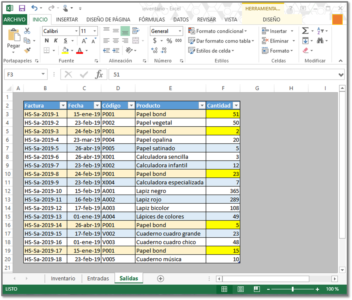 Cómo hacer un inventario en Excel paso a paso